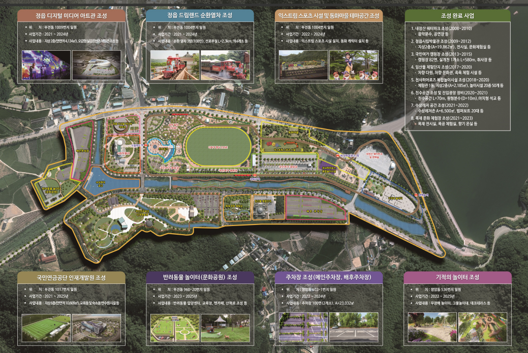 가칭)드림랜드 네이밍 선호도 조사